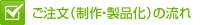 ご注文（制作・製品化）の流れ